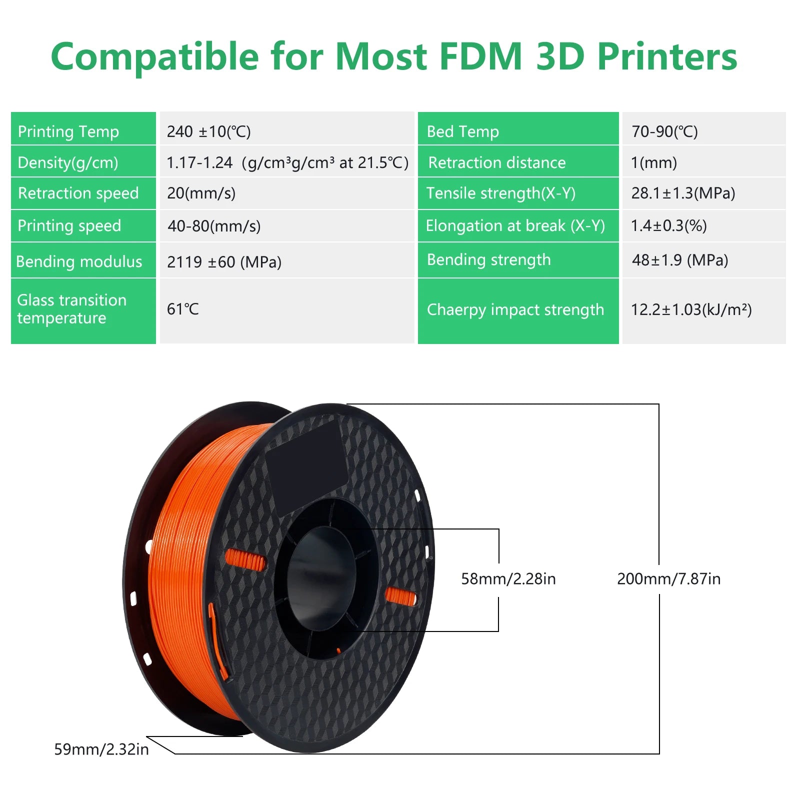 22LBS TPU PETG PLA filament 3D Printer Filament 10 Rolls 1KG 1.75MM Odorless Eco-Friendly Good Tougness No Bubble Mix Color Set