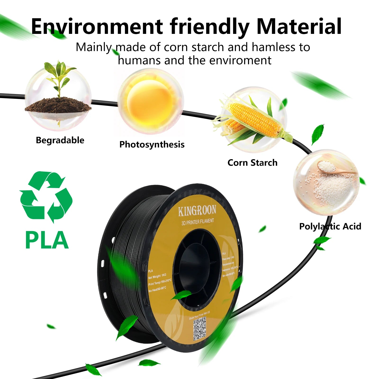 22LBS TPU PETG PLA filament 3D Printer Filament 10 Rolls 1KG 1.75MM Odorless Eco-Friendly Good Tougness No Bubble Mix Color Set