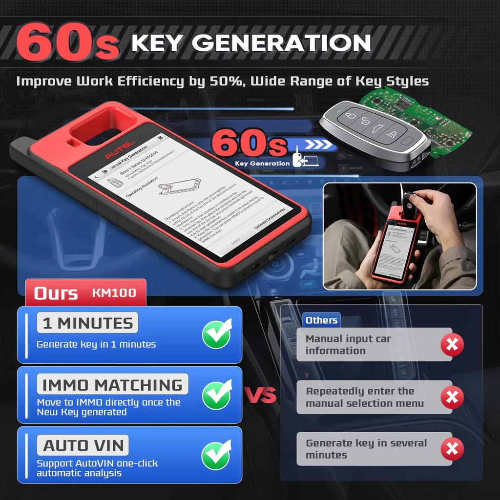 Autel MaxiIM KM100 KM100X Key Tool Car IMMO Universal Key Generator Kit Support All key Lost,Delete Key Key Programmer,Add Key